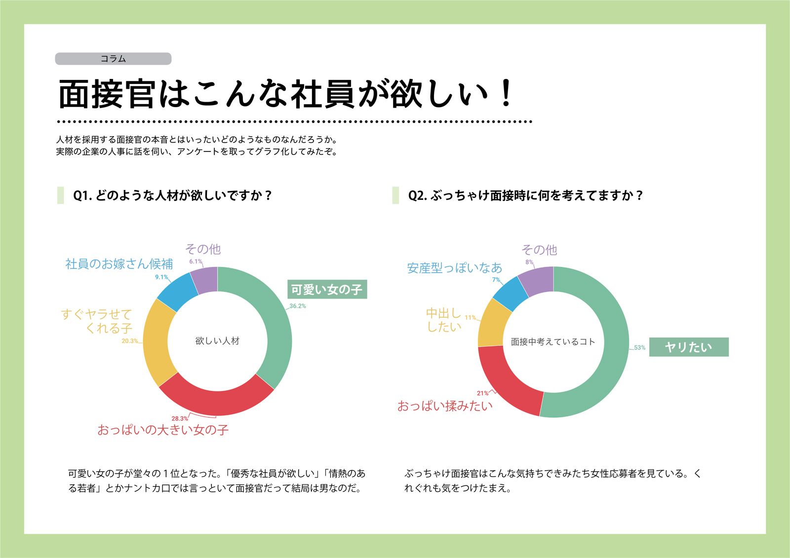 女性のための絶対に落ちない就活術