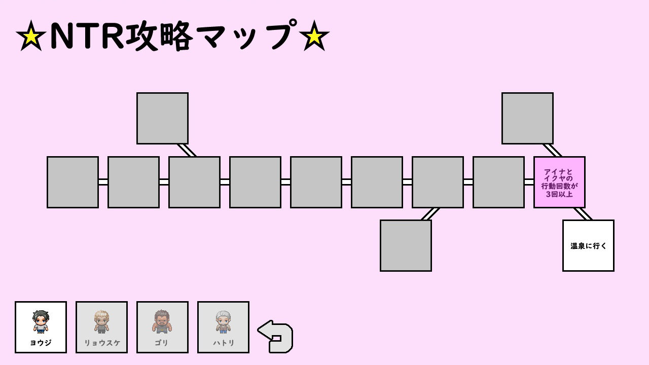 無人島サバイバーズ