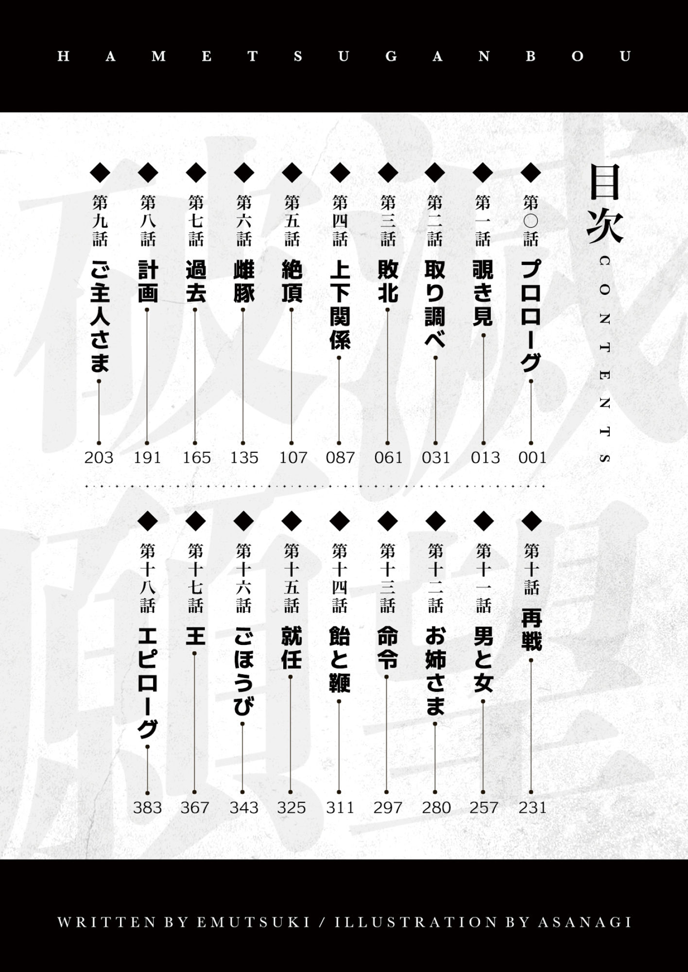 破滅願望〜天才美少女魔術師が自分から犯●れに行く話〜