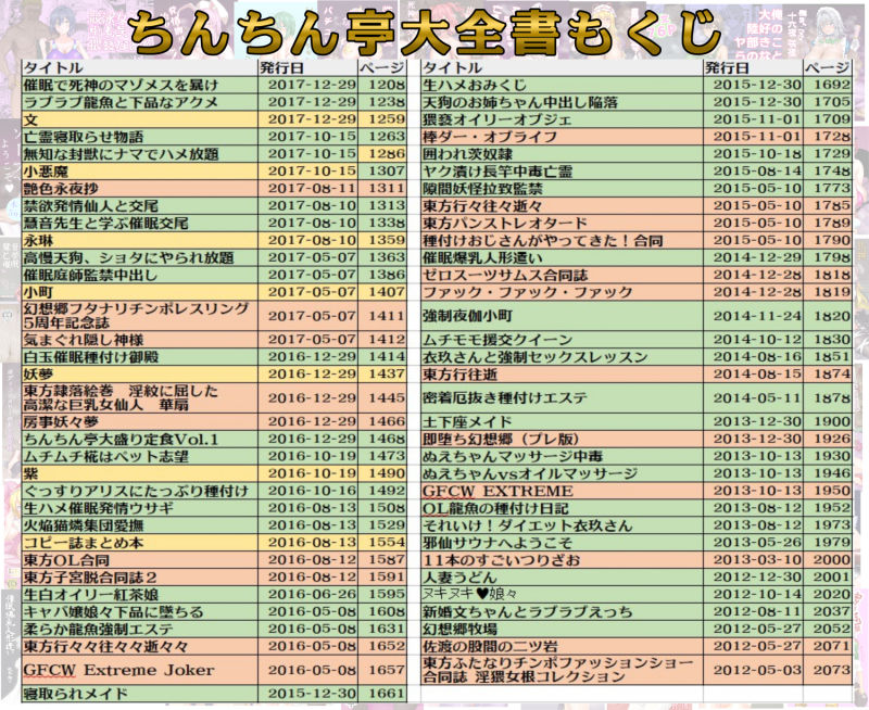 ちんちん亭大全書