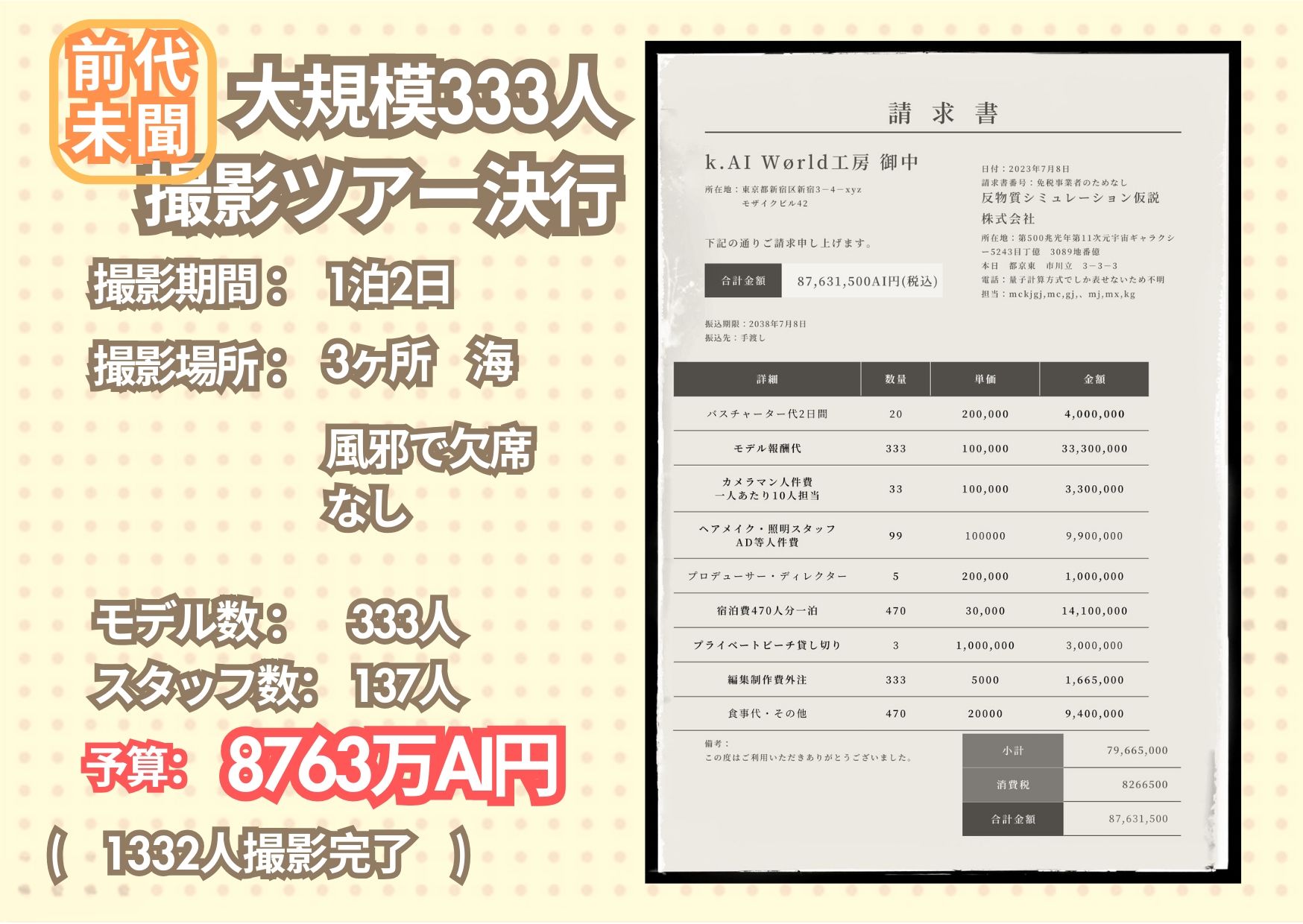 「人類史上初！前代未聞の333人！大学1年新入生18歳と19歳！ 第4弾「クラスで1番の女の子の裸だけが拝める」Xデー到来！！」