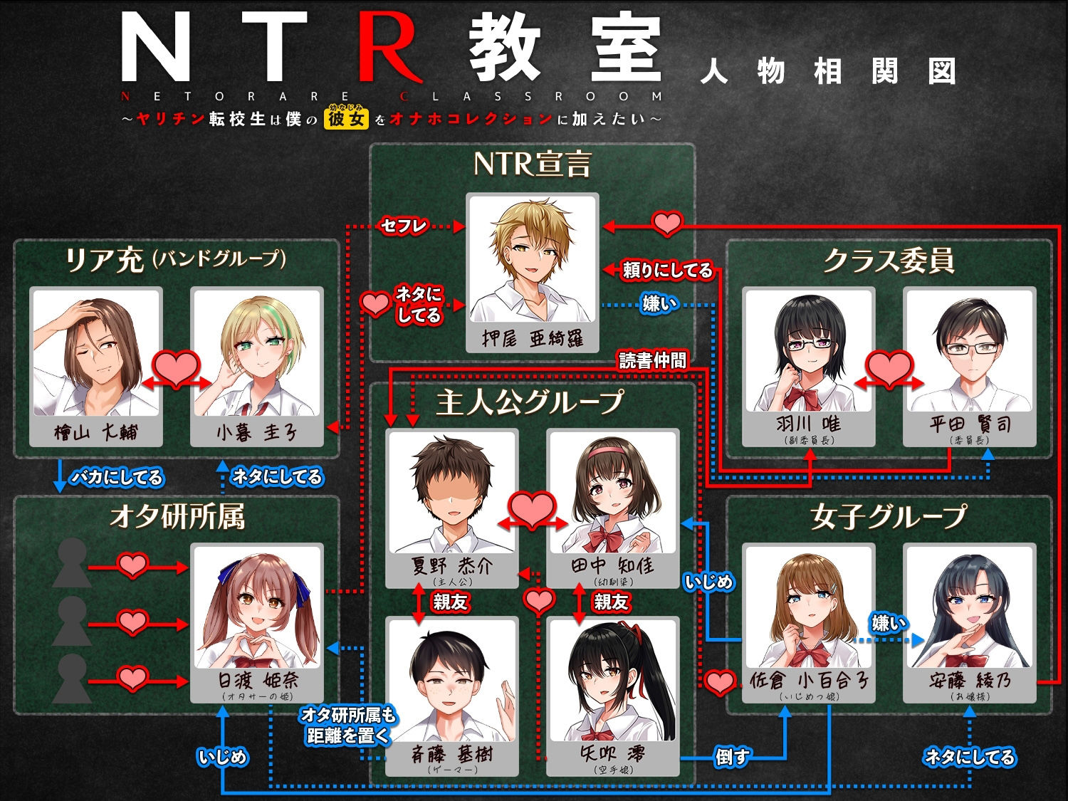 緑の帝国オールインパック〜ヤリチン転校生＆ゴブリンのNTR秘術〜