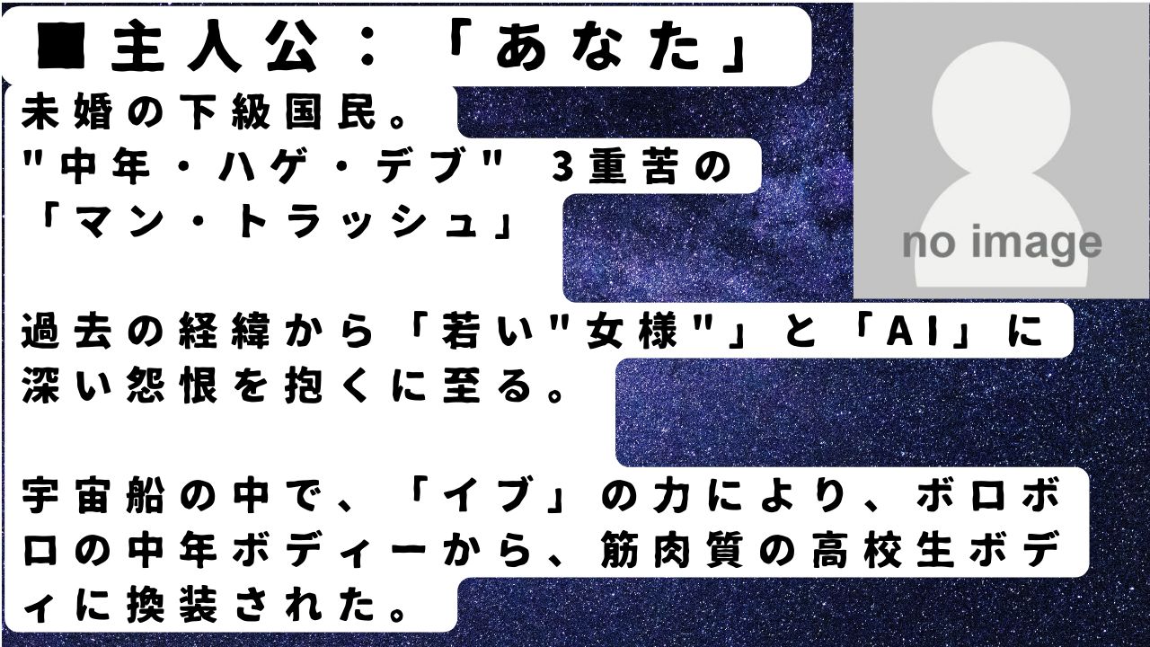 FUCK AI（破戒） 〜 AIが統べる衰退世界、メスを孕ませたその先に 〜