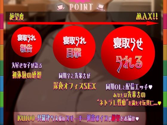 【終焉屈辱NTR】いつも励ましてくれるボーイッシュな同期OLがイケメン上司にぶん取られ！！オフィスでちんぽオホ媚びする♀猿社員化した彼女は上司命令で僕とSEX…